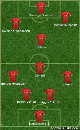 Liverpool Formation 2014