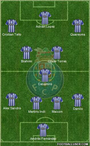 Futebol Clube do Porto - SAD Formation 2014