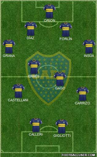 Boca Juniors Formation 2014
