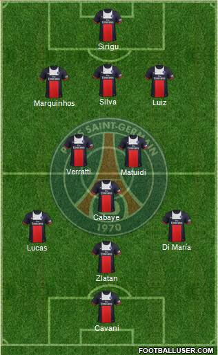 Paris Saint-Germain Formation 2014
