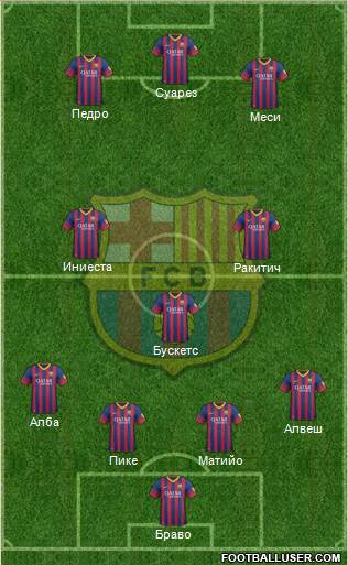 F.C. Barcelona Formation 2014
