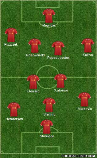 Liverpool Formation 2014