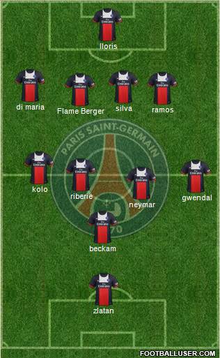 Paris Saint-Germain Formation 2014