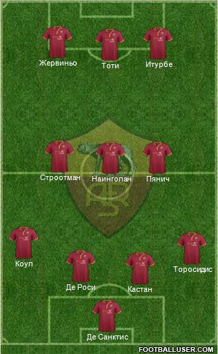 AS Roma Formation 2014