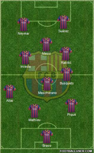 F.C. Barcelona Formation 2014