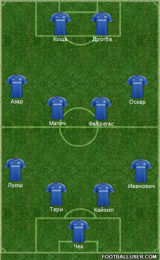 Chelsea Formation 2014