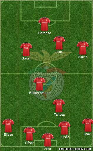 Sport Lisboa e Benfica - SAD Formation 2014