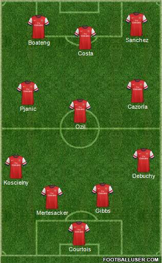 Arsenal Formation 2014