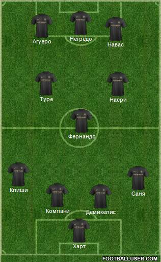 Manchester City Formation 2014