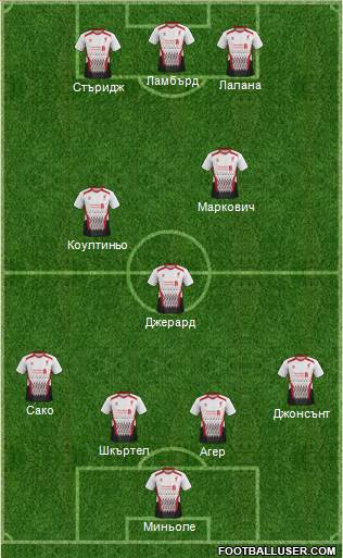 Liverpool Formation 2014