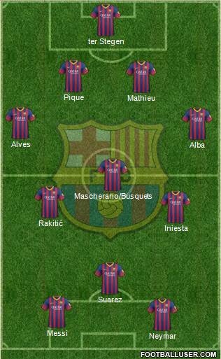 F.C. Barcelona Formation 2014