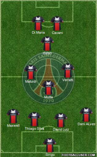 Paris Saint-Germain Formation 2014