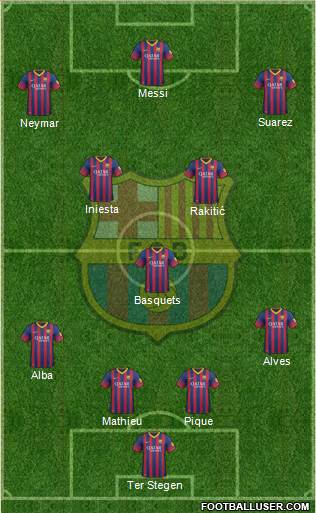 F.C. Barcelona Formation 2014
