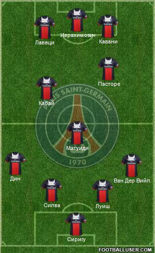 Paris Saint-Germain Formation 2014