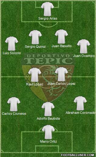Club Deportivo Tepic Formation 2014
