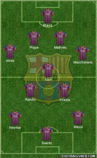 F.C. Barcelona Formation 2014