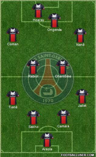 Paris Saint-Germain Formation 2014