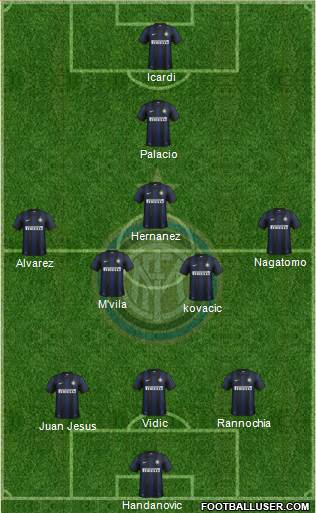 F.C. Internazionale Formation 2014