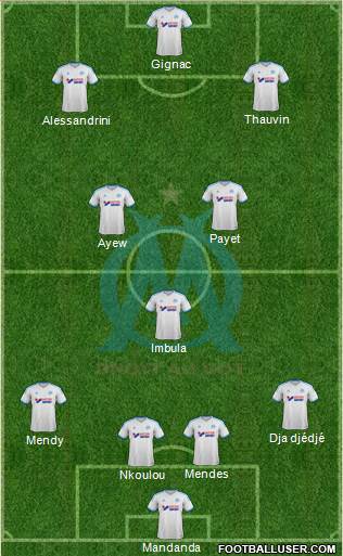 Olympique de Marseille Formation 2014