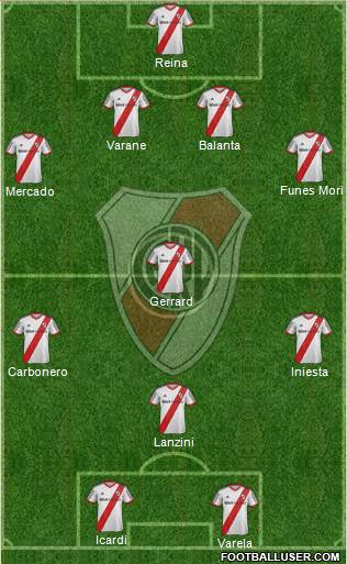 River Plate Formation 2014