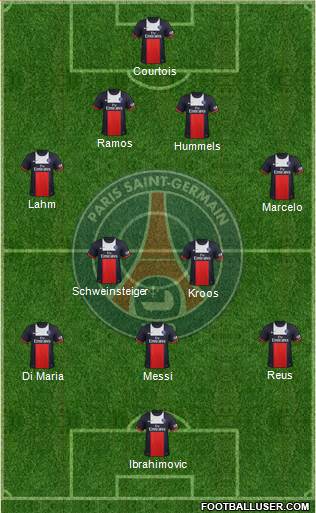 Paris Saint-Germain Formation 2014