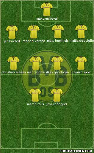 Borussia Dortmund Formation 2014