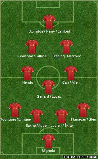 Liverpool Formation 2014