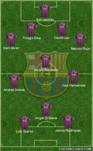 F.C. Barcelona Formation 2014