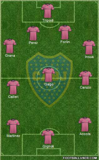 Boca Juniors Formation 2014