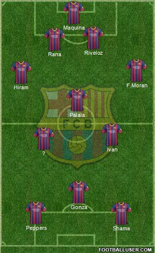 F.C. Barcelona Formation 2014