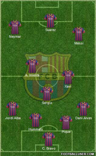 F.C. Barcelona Formation 2014