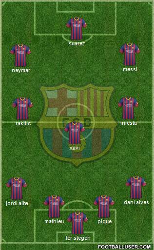 F.C. Barcelona Formation 2014