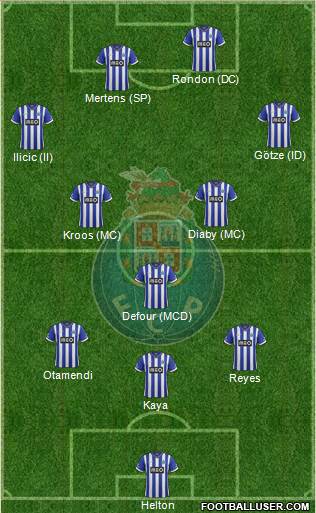 Futebol Clube do Porto - SAD Formation 2014