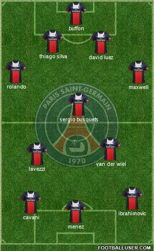 Paris Saint-Germain Formation 2014