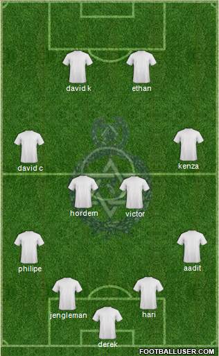 Police FC (TRI) Formation 2014