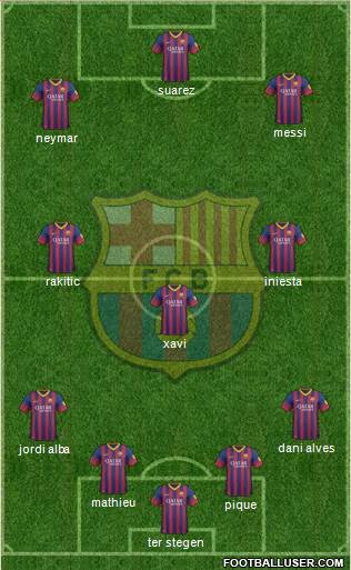 F.C. Barcelona Formation 2014