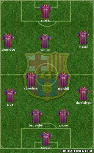 F.C. Barcelona Formation 2014