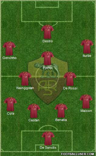 AS Roma Formation 2014