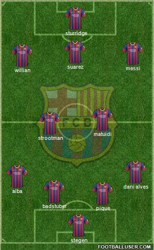 F.C. Barcelona Formation 2014