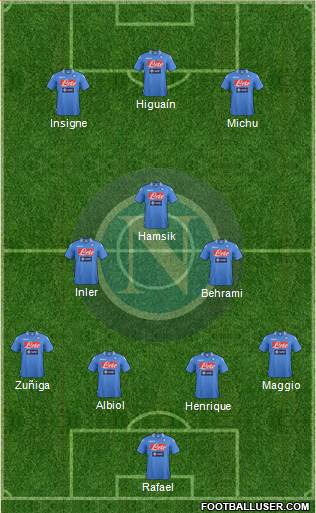Napoli Formation 2014