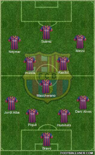 F.C. Barcelona Formation 2014