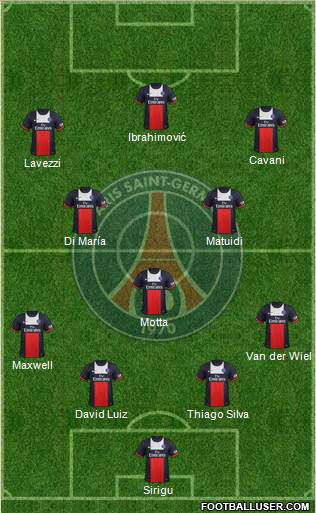 Paris Saint-Germain Formation 2014