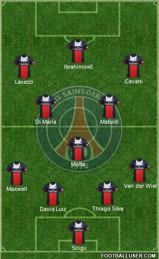 Paris Saint-Germain Formation 2014