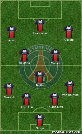 Paris Saint-Germain Formation 2014