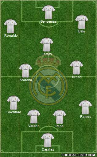 Real Madrid C.F. Formation 2014