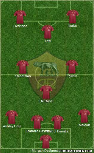 AS Roma Formation 2014