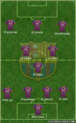 F.C. Barcelona Formation 2014