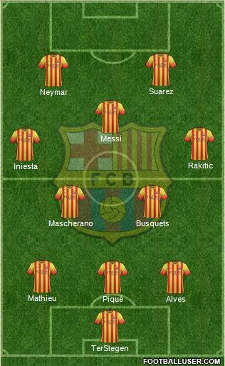 F.C. Barcelona Formation 2014