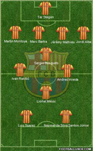 F.C. Barcelona Formation 2014