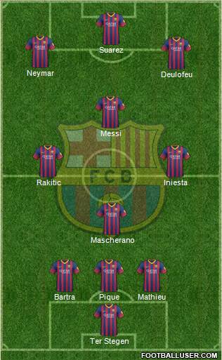 F.C. Barcelona Formation 2014